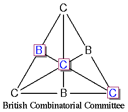 Professor P J Cameron - School of Mathematical Sciences