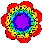 A Venn diagram